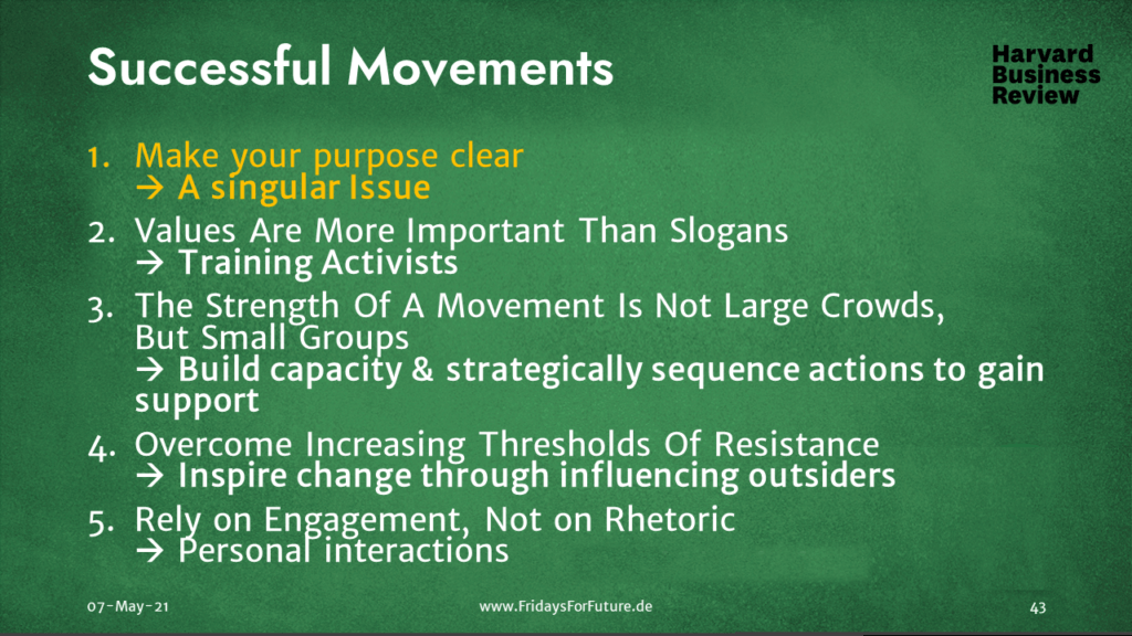 Harvard - Successful Movements