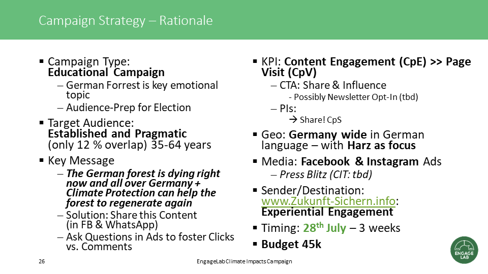 Forrest Campaign - Strategy