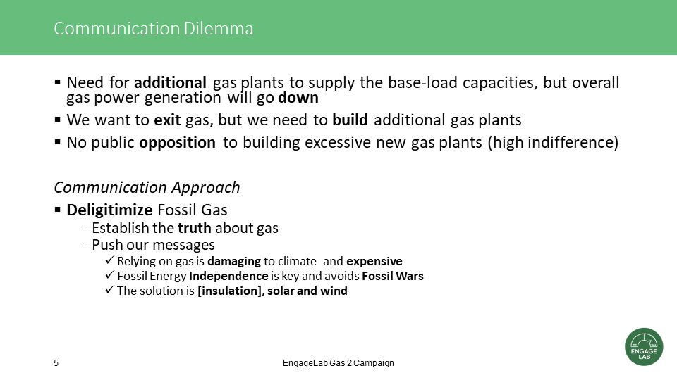 Gas 2 Campaign - Insights