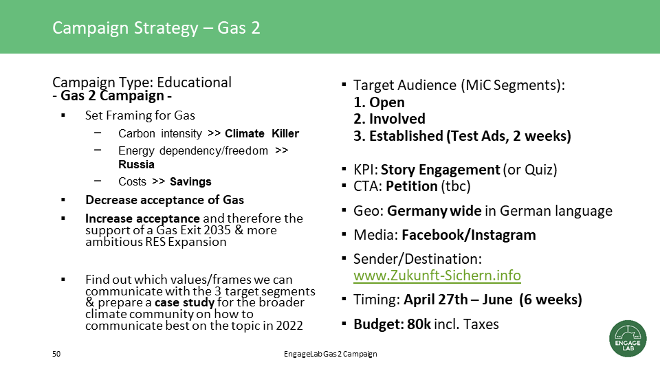 Gas 2 Campaign - Strategy